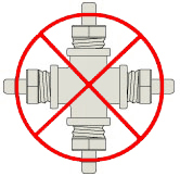 Conventional Cross Fitting Solution